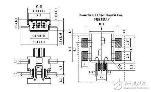 usb接口