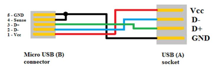 micro usb接线图