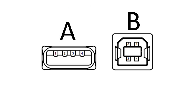 USB连接器