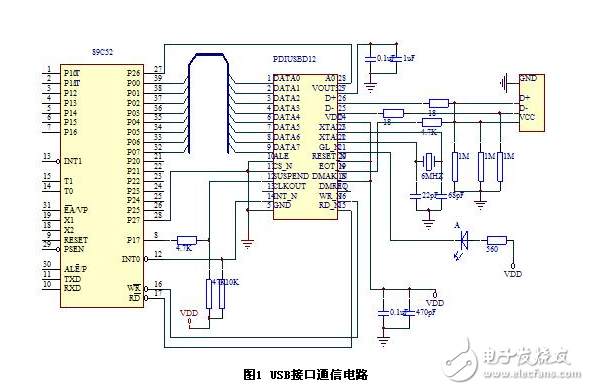 USB接口通信电路